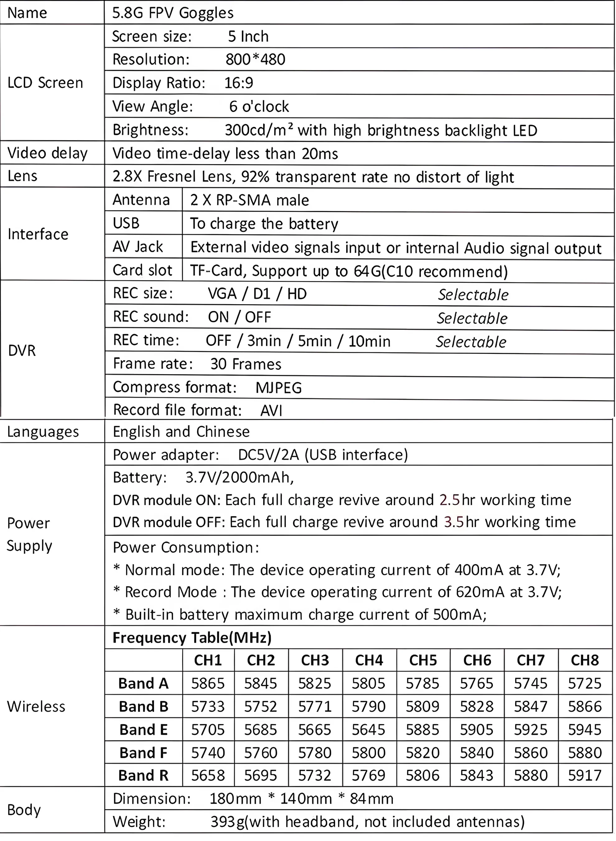 eachine ev800d 5 8g 40ch diversity fpv goggles with dvr specifications 2