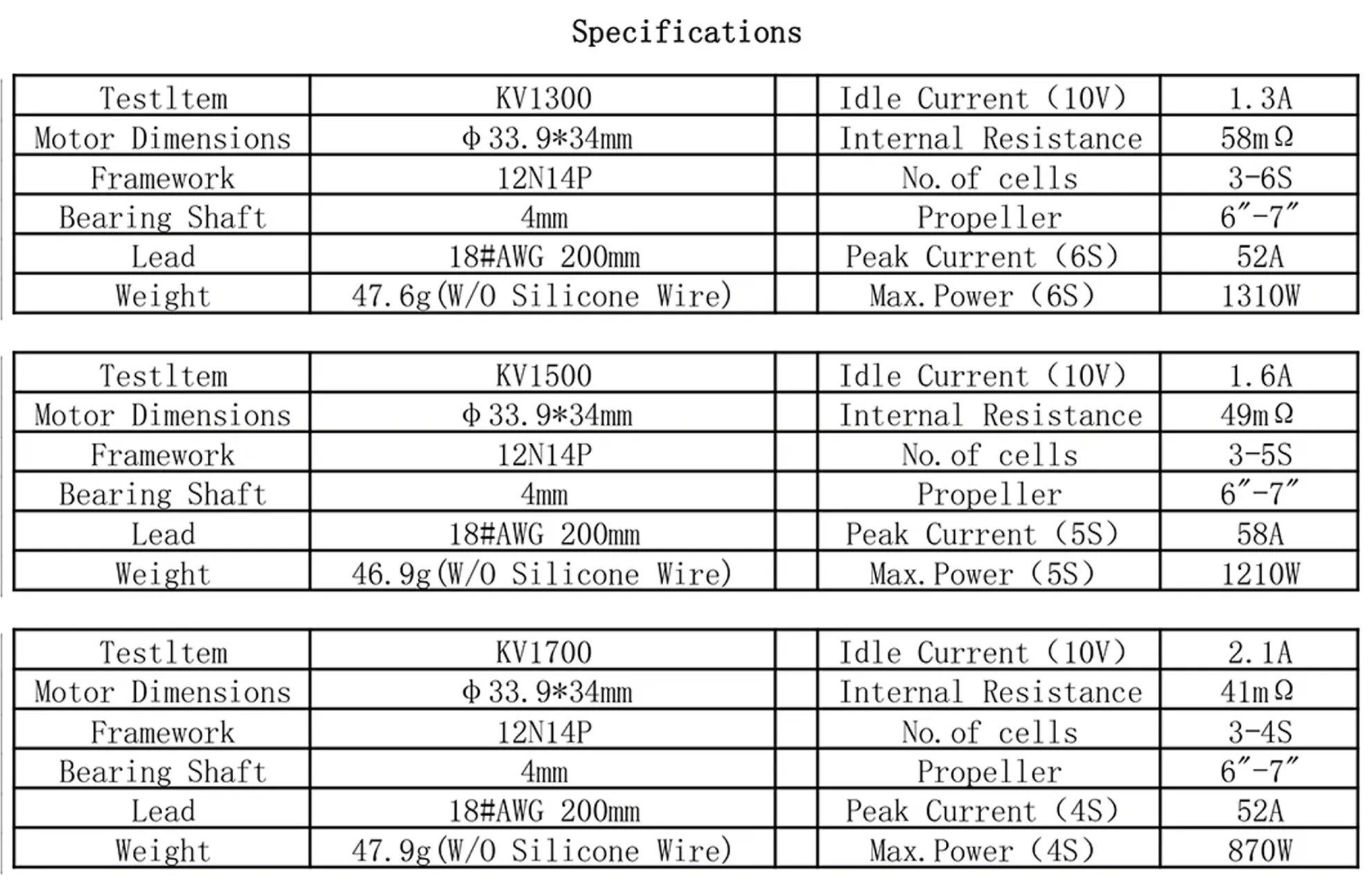 Emax ECO II 2807 brushless motor specifications