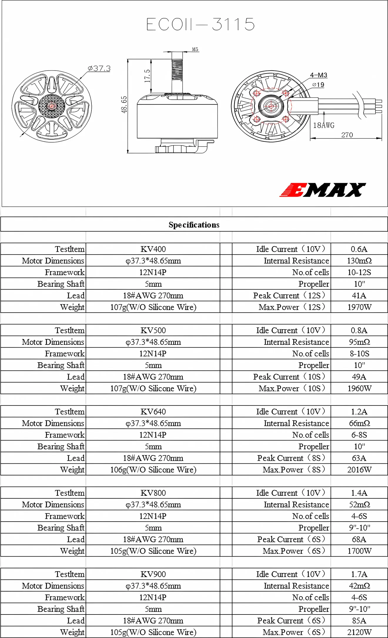 emax ecoii3115 brushless motor for fpv racing drone size