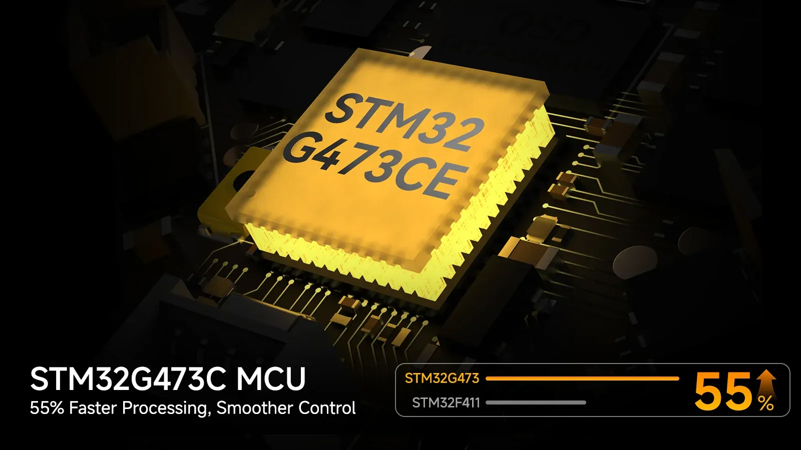enhanced mcu performance