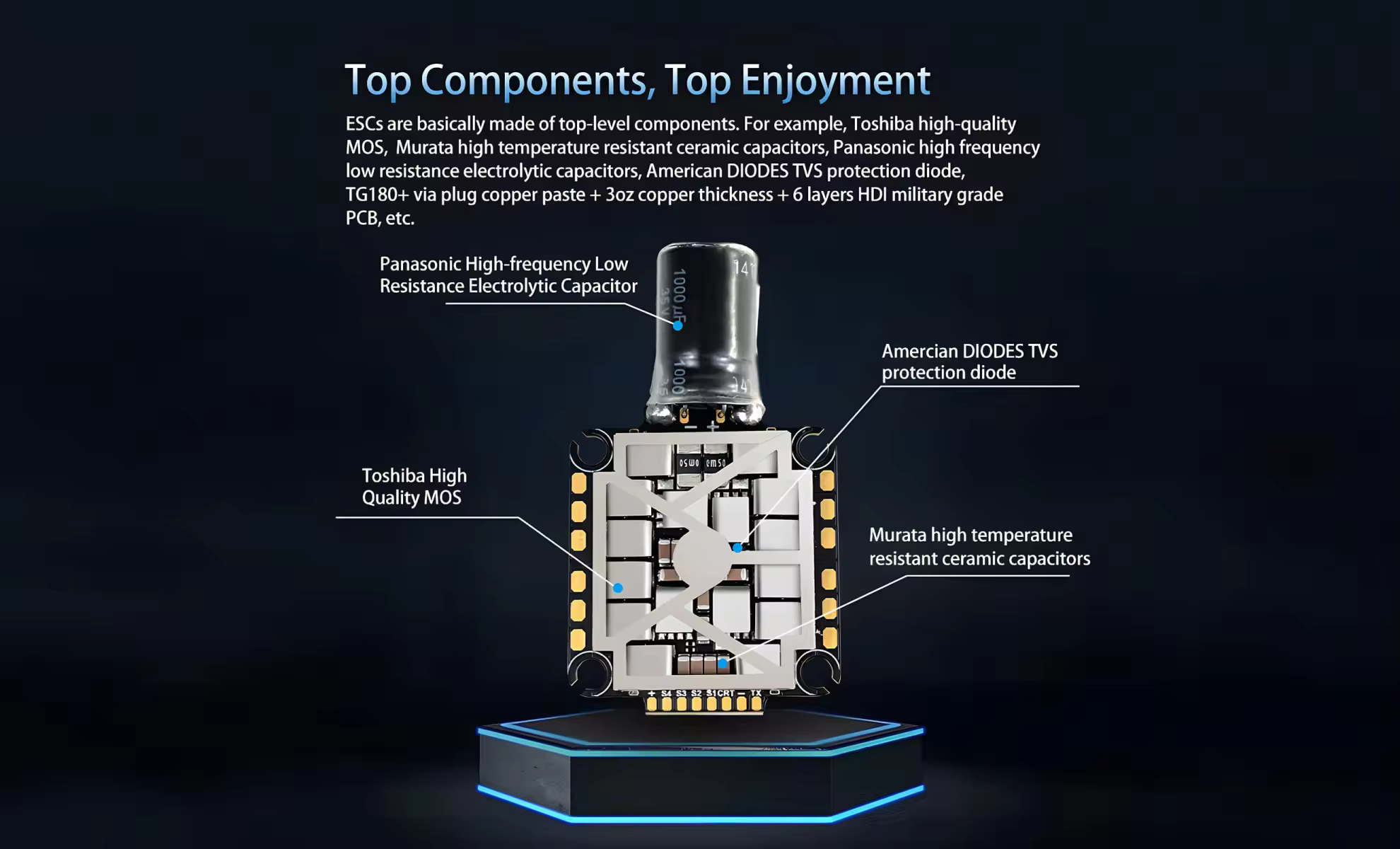 esc made of top level components