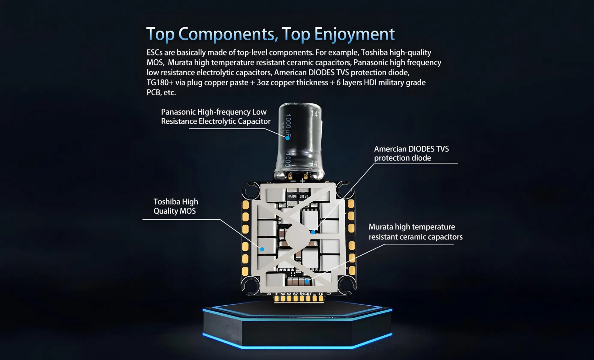 esc made of top level components