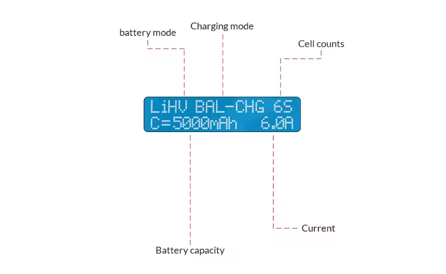 ev peak cq3 charger discharger display