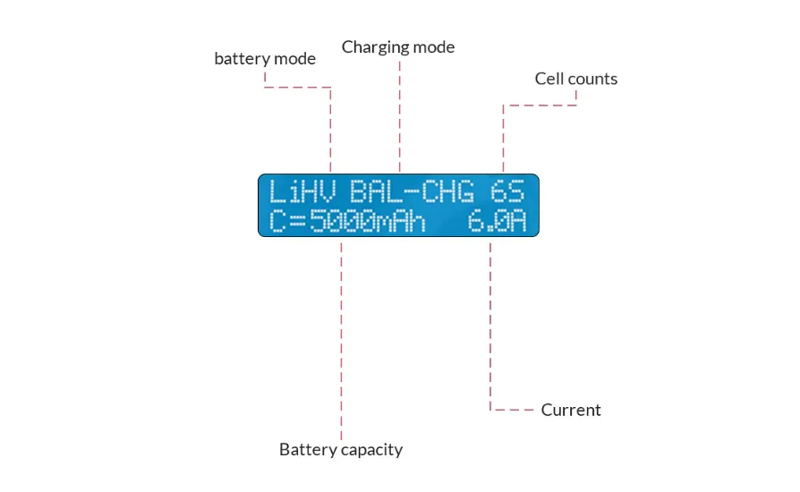 ev peak cq3 charger discharger display