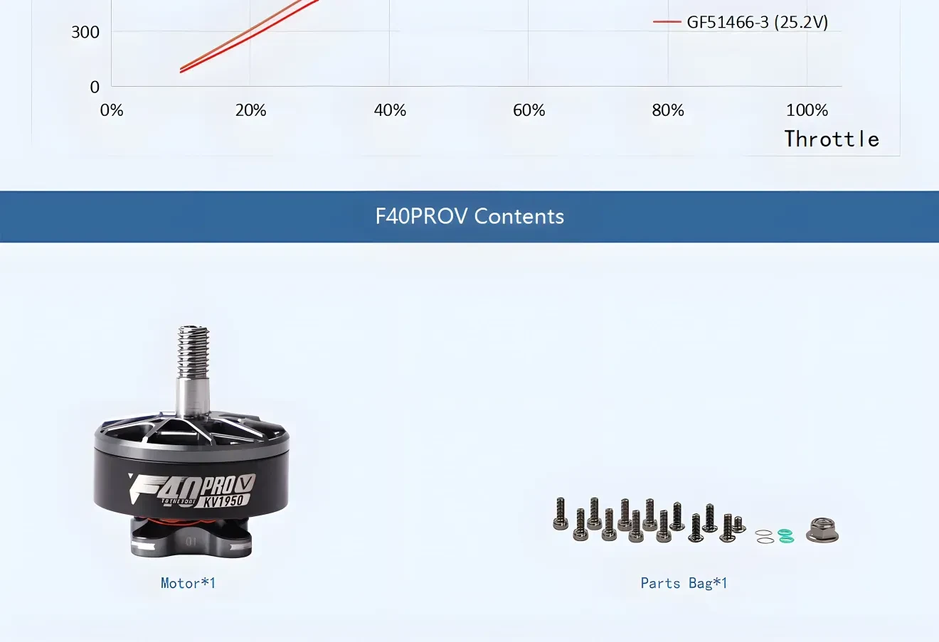 f40 fpv brushless drone motors