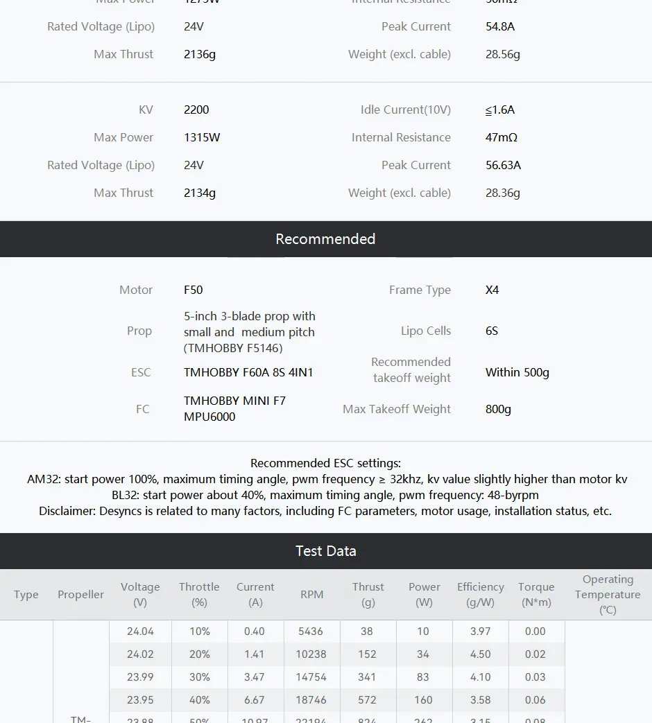 f50 2207 racing fpv motor data