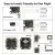meps 60a esc and f7 hd flight controller stack recommend by mr mimmofpv and mr brodrone