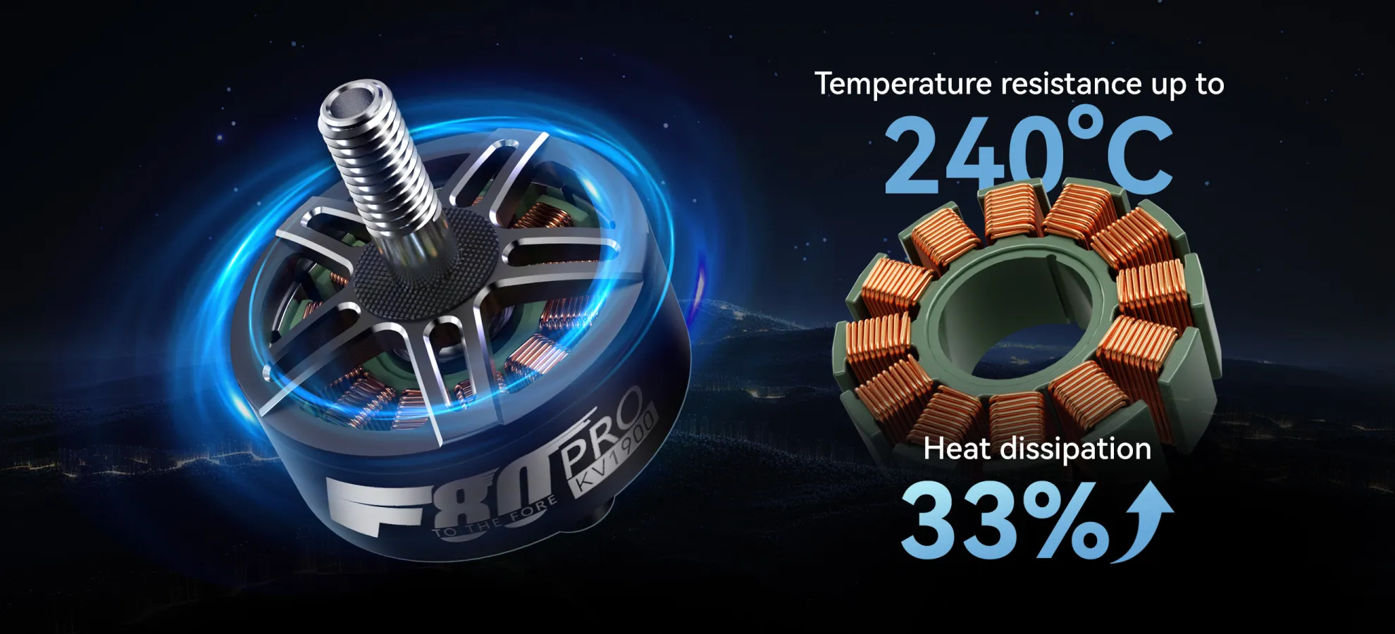 f80 pro motor stay heat dissipation pc