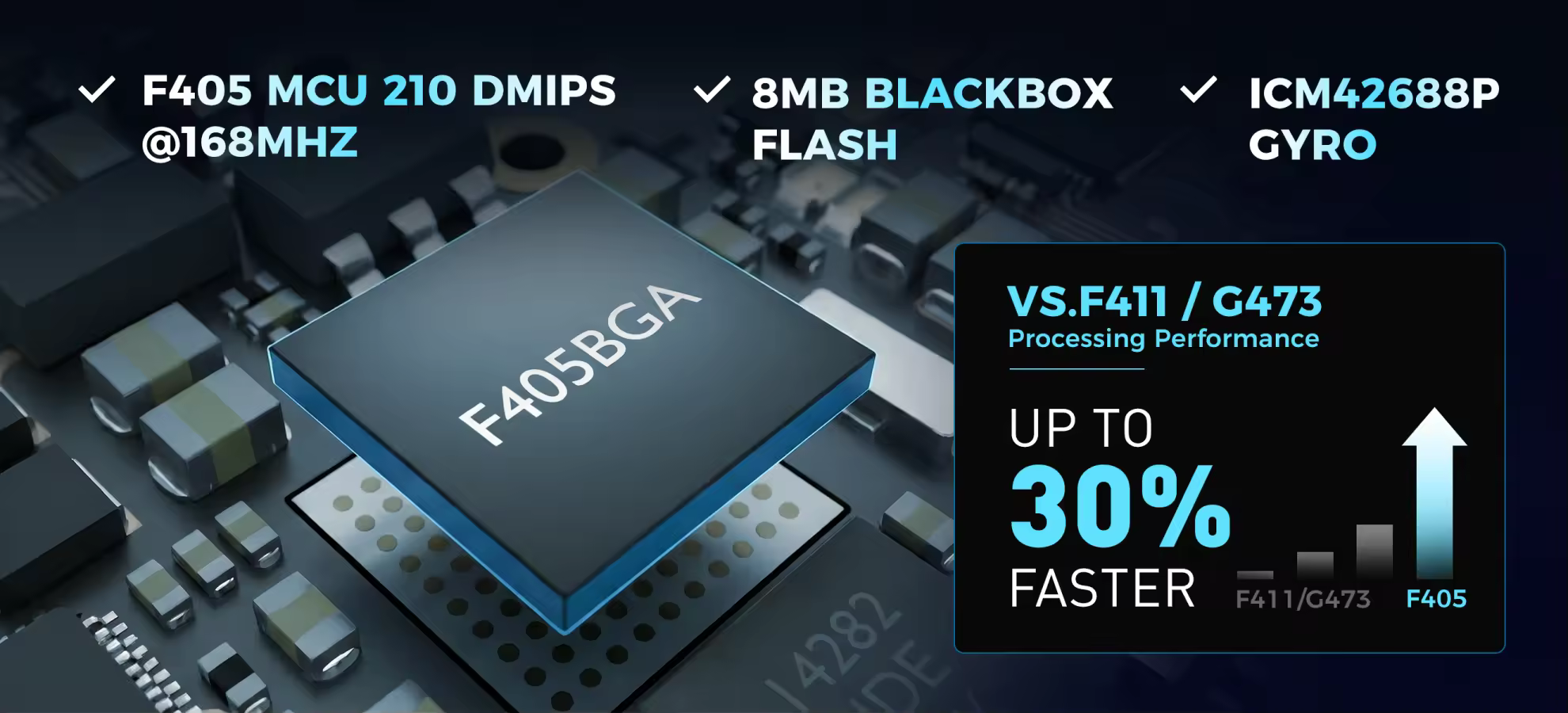 faster f405 processing pc