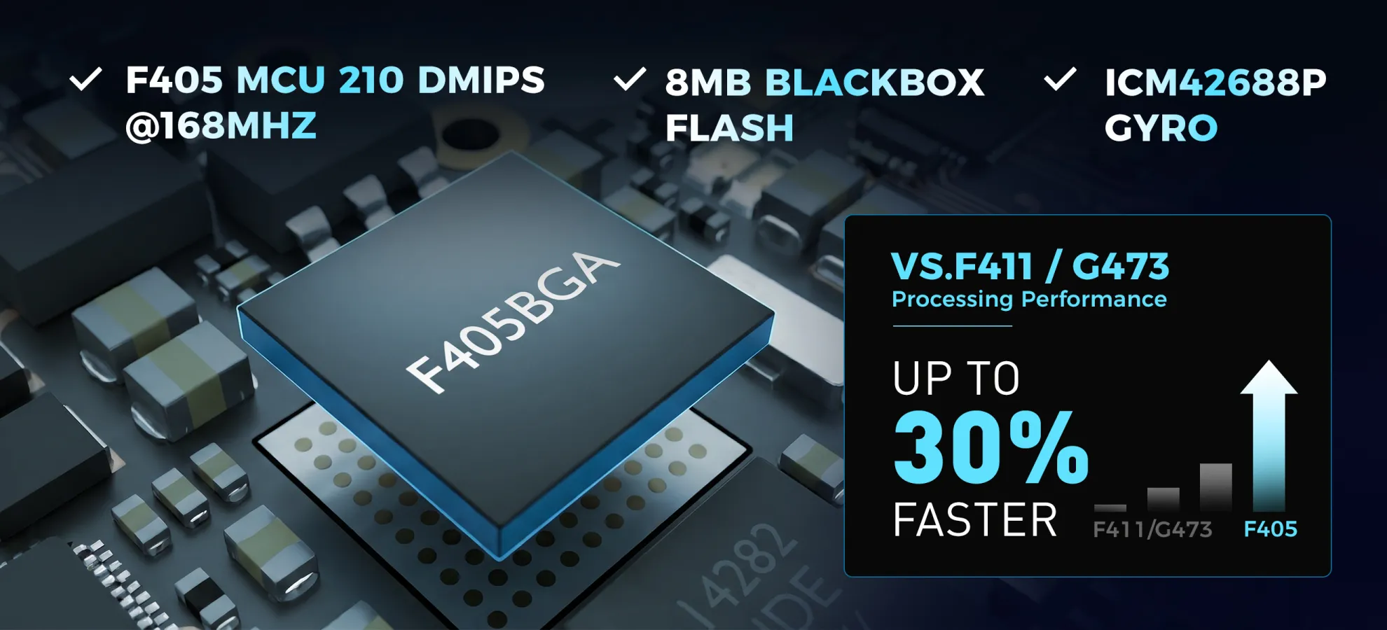 faster f405 processing pc