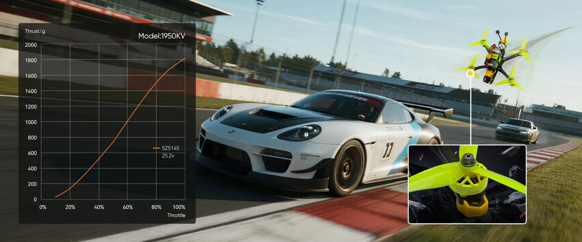 Flipace 5 HD drone kit with smooth throttle response