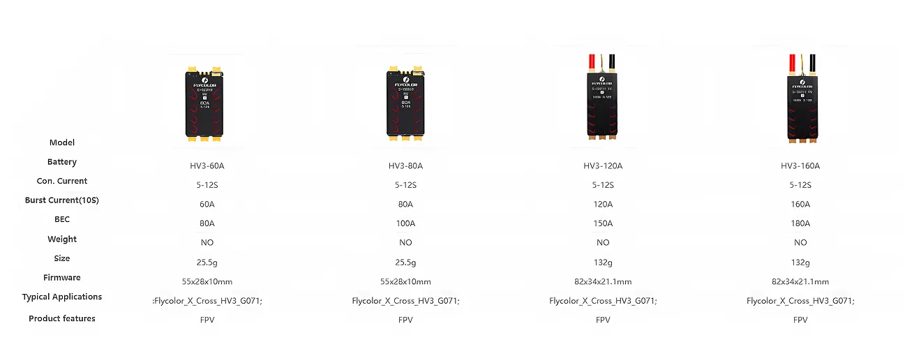 flycolor x cross hv3 esc 60a 80a 120a 160a 5 12s blheli 32 specs pc