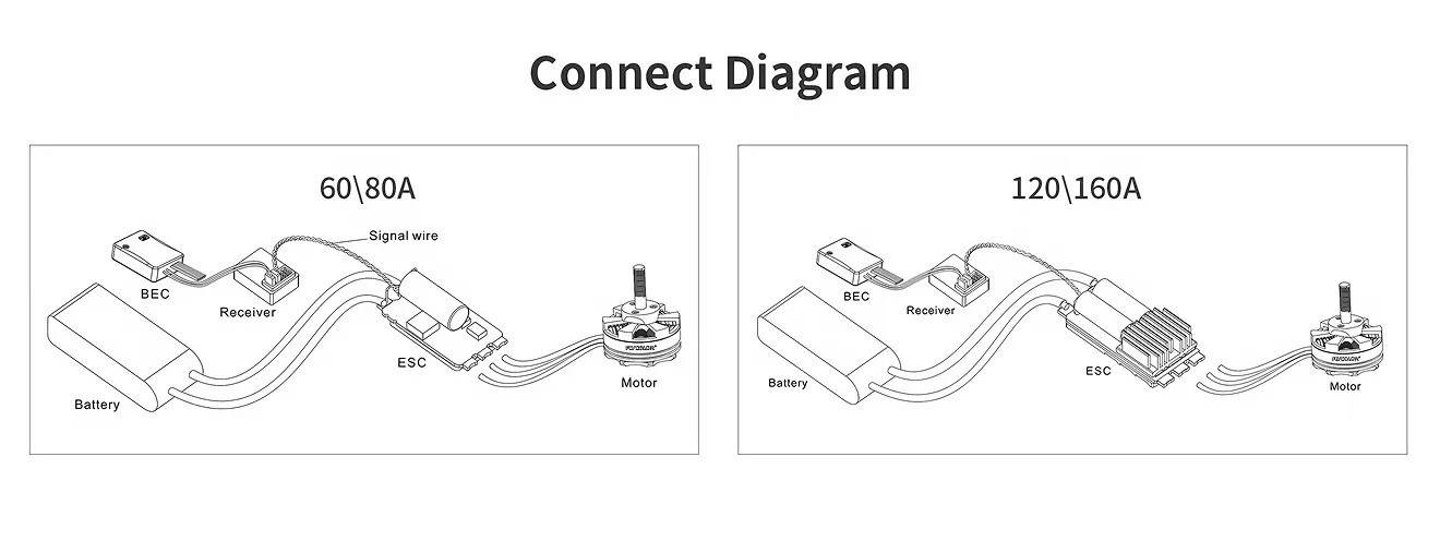 flycolor x cross hv3 esc diagram pc