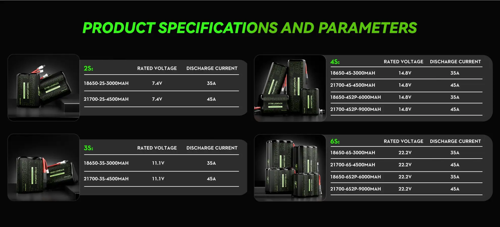 flywoo explorer 4s 3000mah li ion battery p30b pc 3