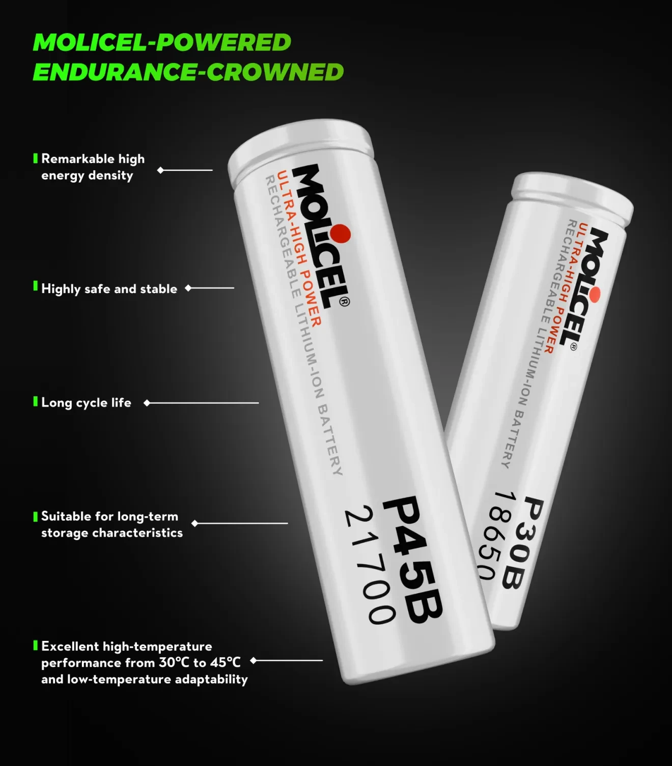 flywoo explorer 4s 3000mah li ion fpv long range battery p30b features