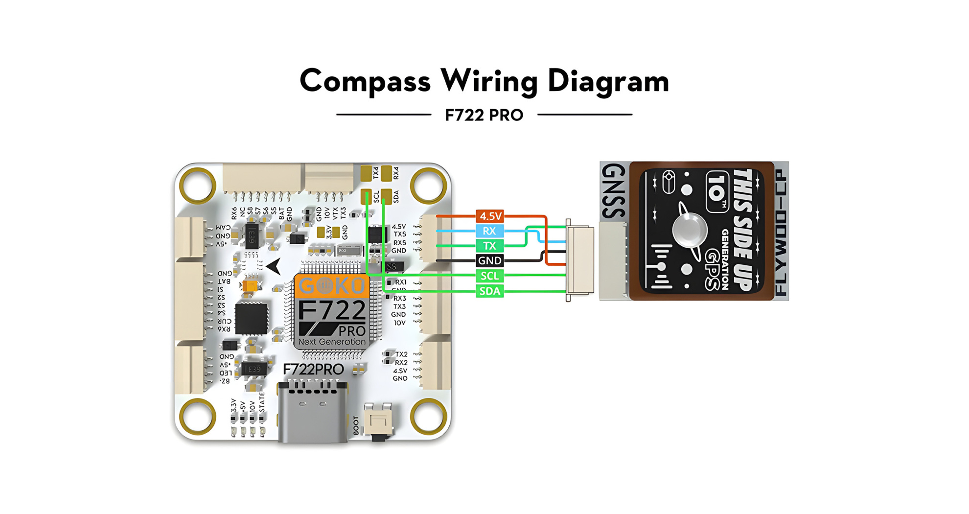 flywoo f722 55a compass wiring diagram pc