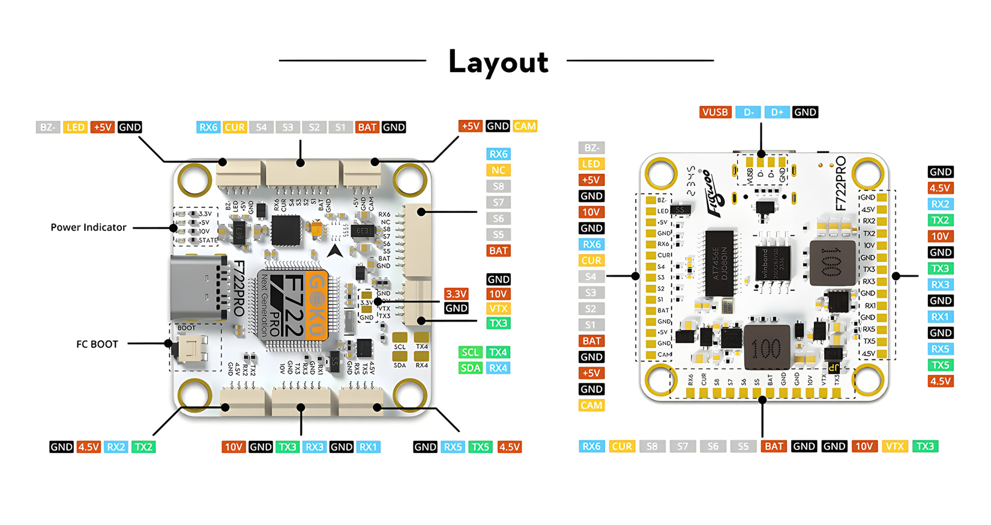 flywoo f722 55a layout diagram pc
