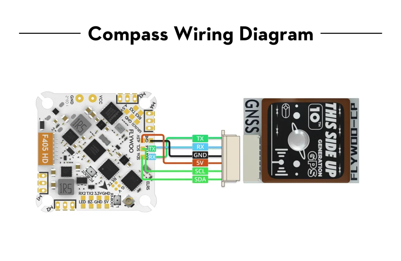 flywoo goku f405 hd 1 2s 12a elrs aio v2 compass wiring diagram