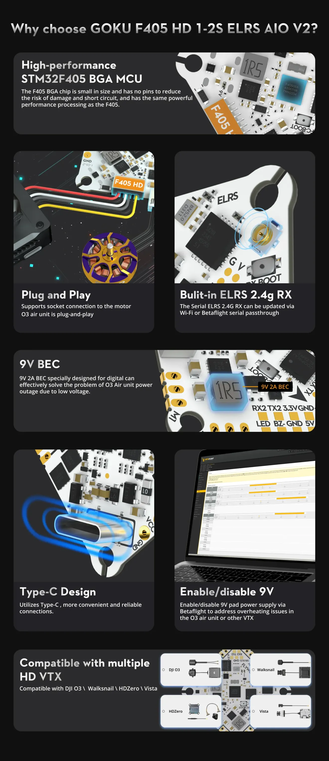 flywoo goku f405 hd 1 2s 12a elrs aio v2 why choose