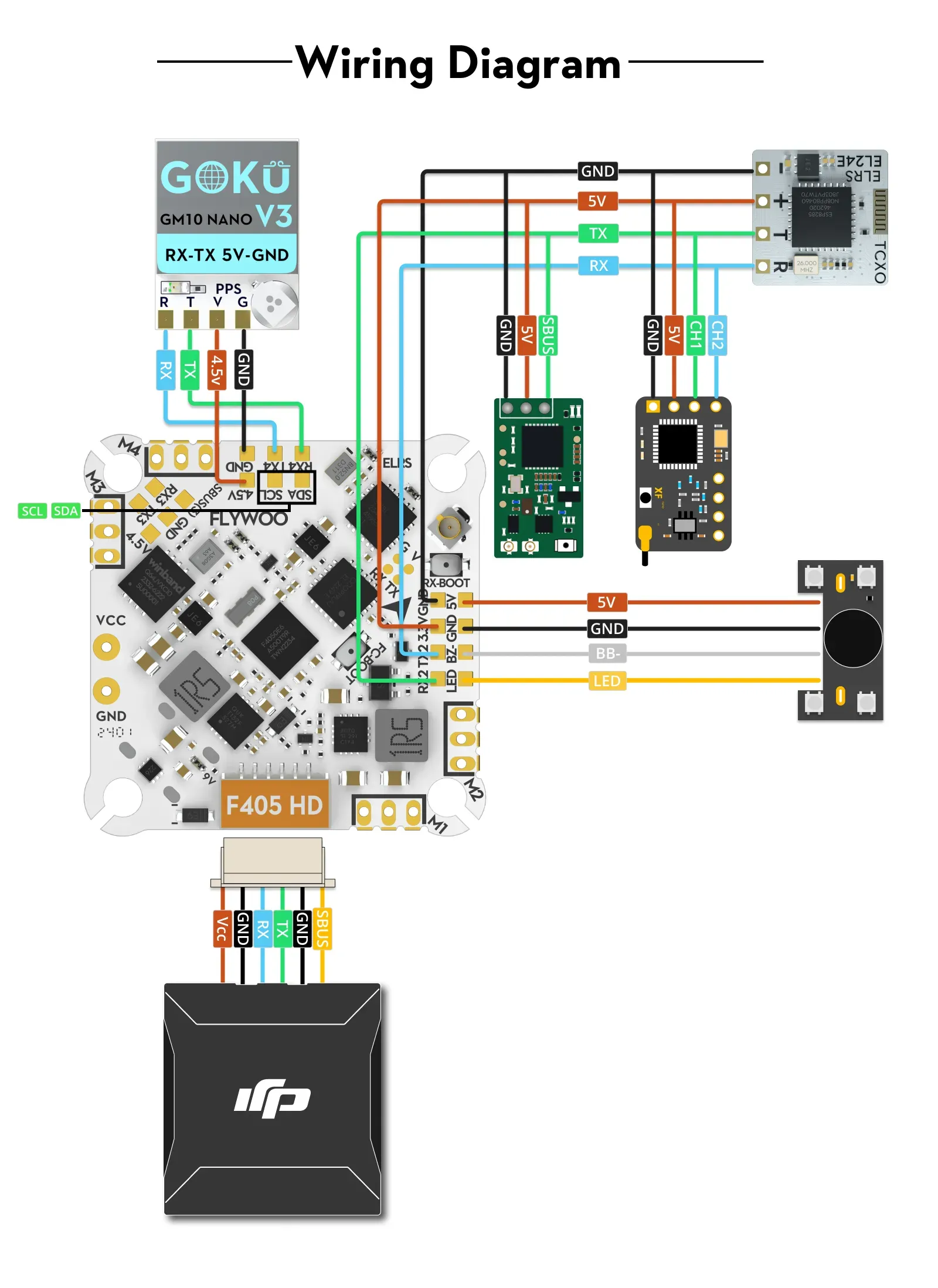 flywoo goku f405 hd 1 2s 12a elrs aio v2 wiring diagram
