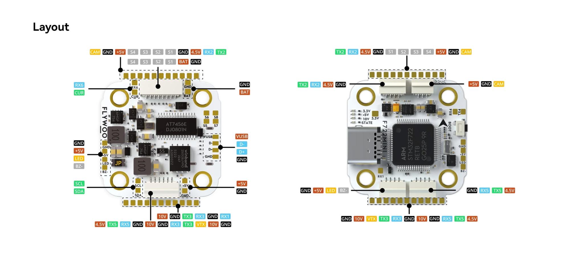 flywoo goku f722 pro mini v2 45a 32bit show