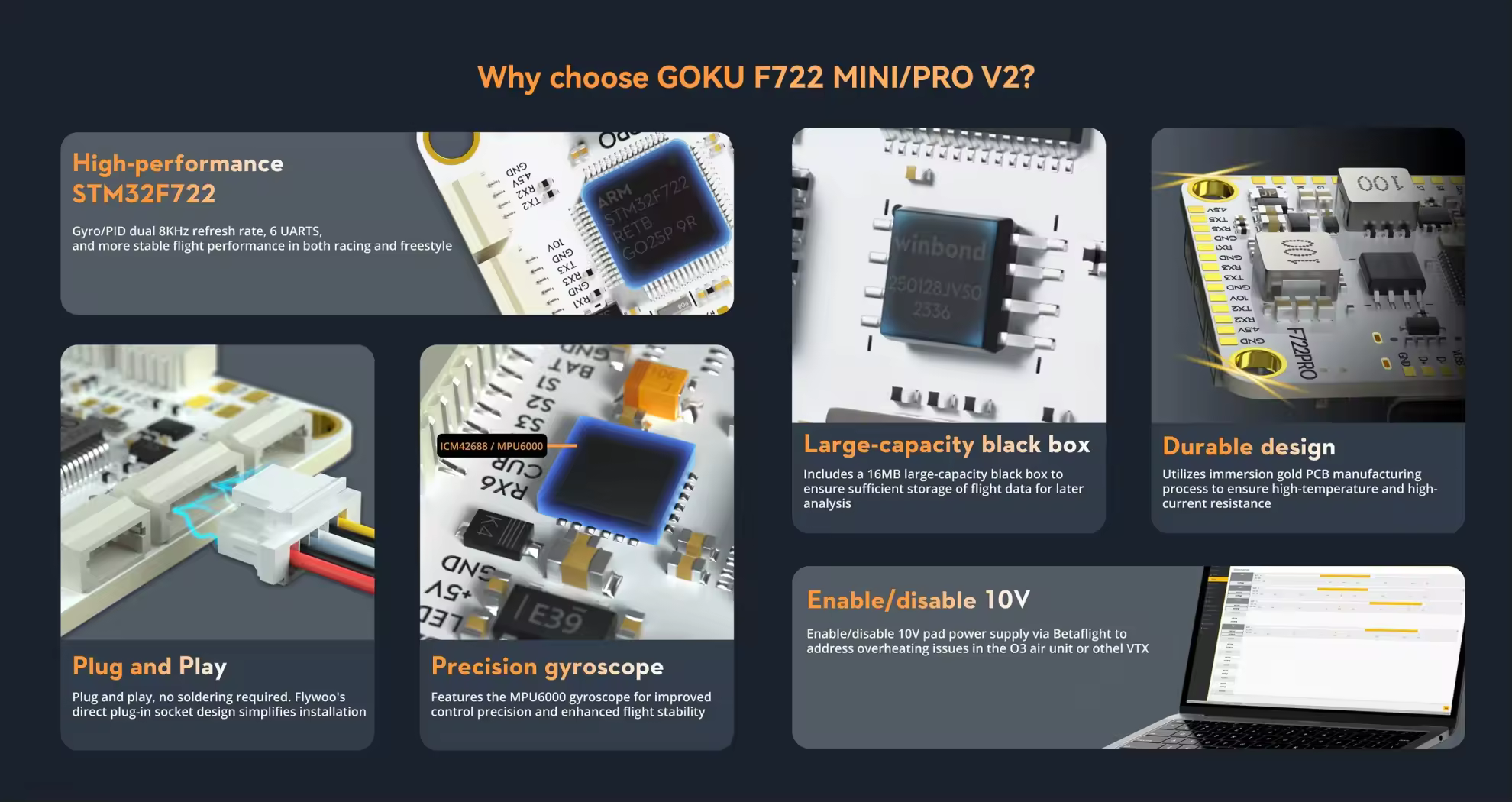flywoo goku f722 pro mini v2 45a 32bit why choose