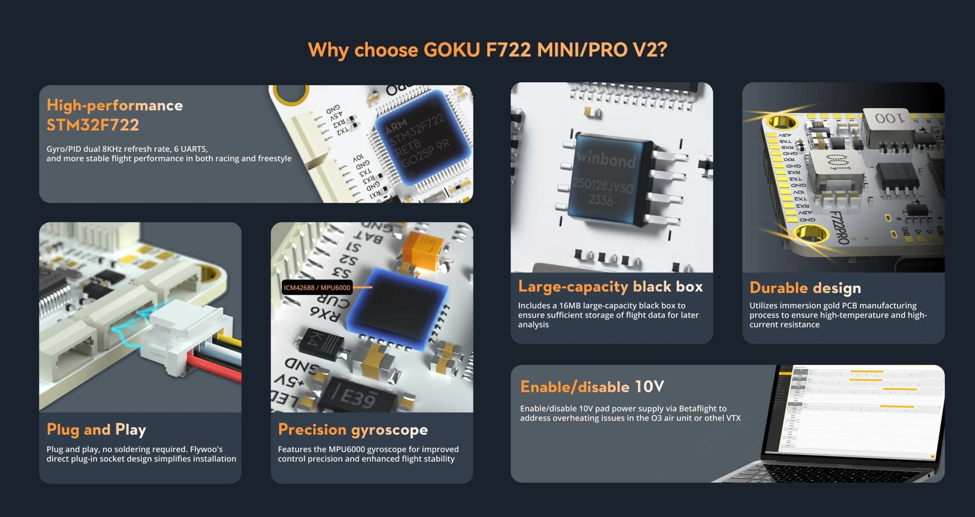flywoo goku f722 pro mini v2 45a 32bit why choose