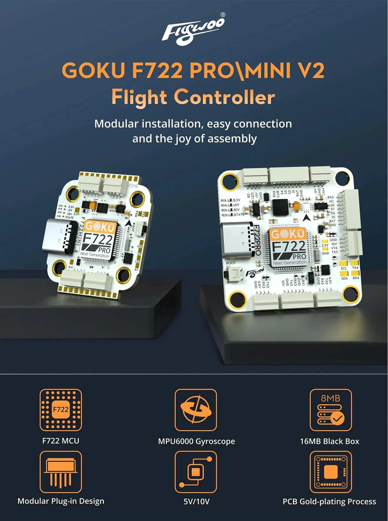 flywoo goku f722 pro v2 55a 32bit 128k 30x30 stack selling point