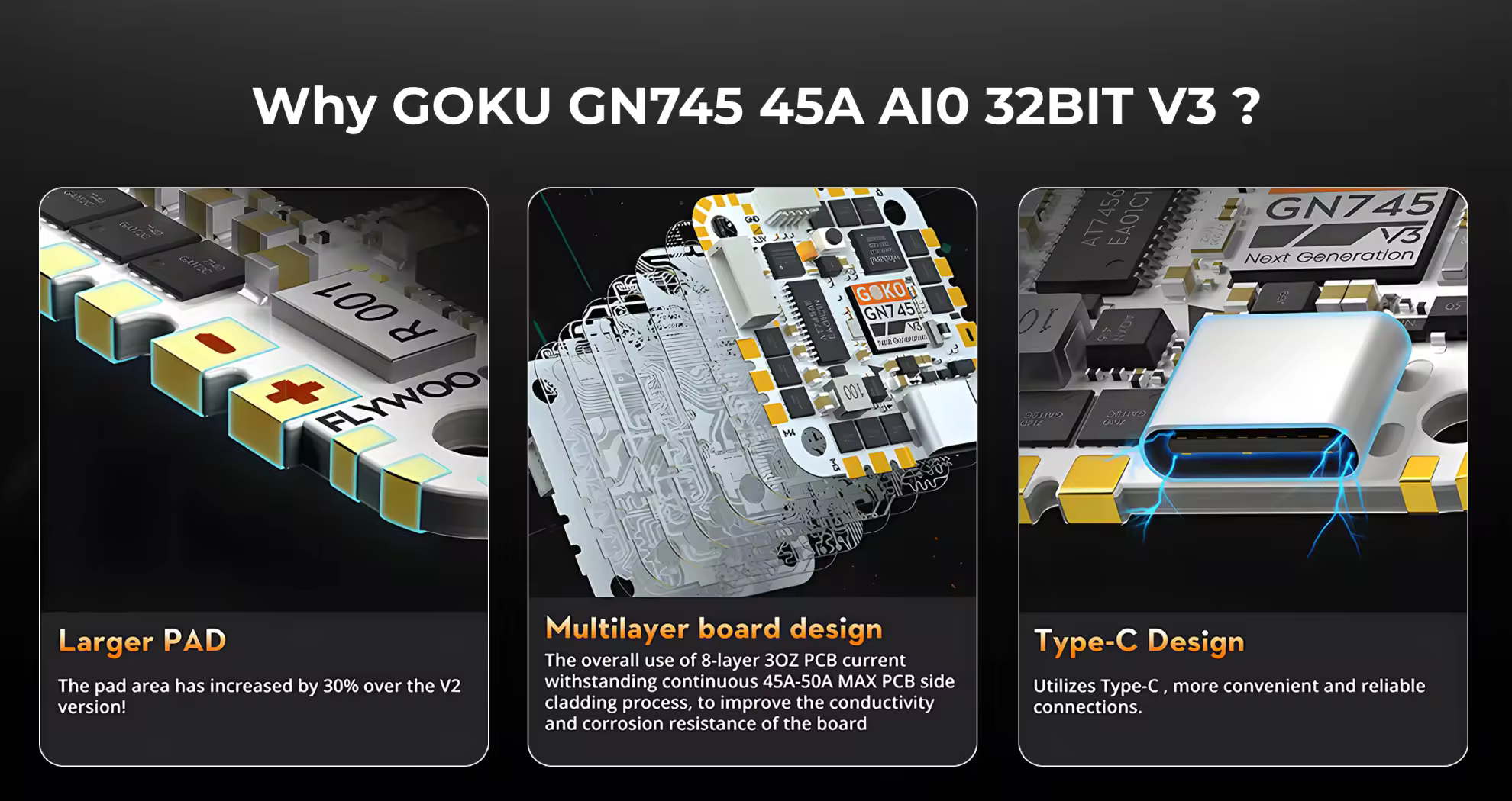 flywoo goku gn 745 45a aio applicable scenarios