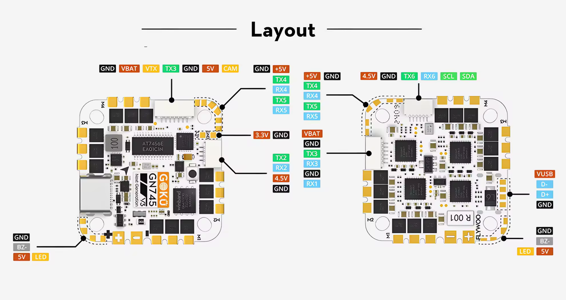 flywoo goku gn 745 45a aio layout