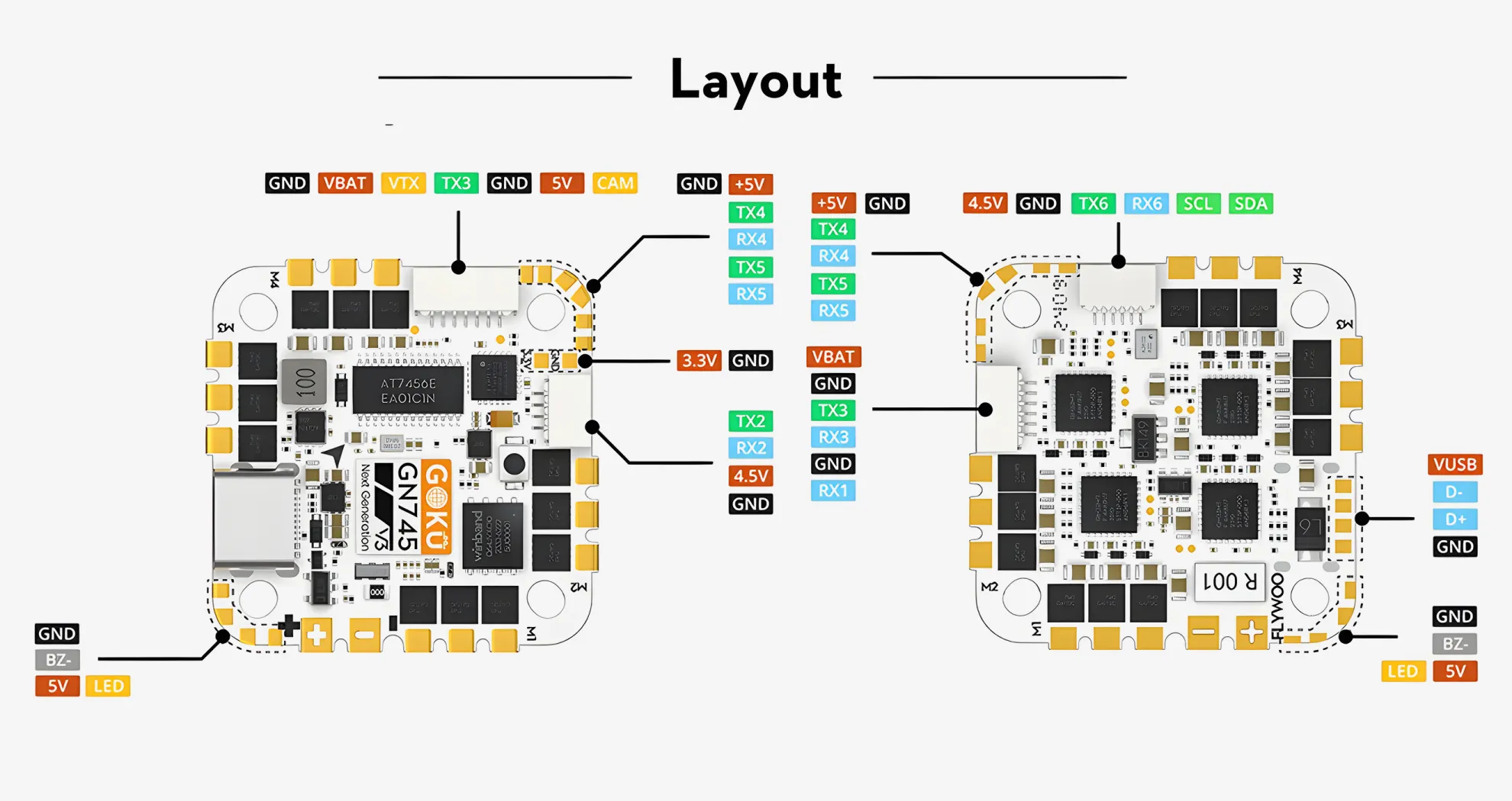 flywoo goku gn 745 45a aio layout