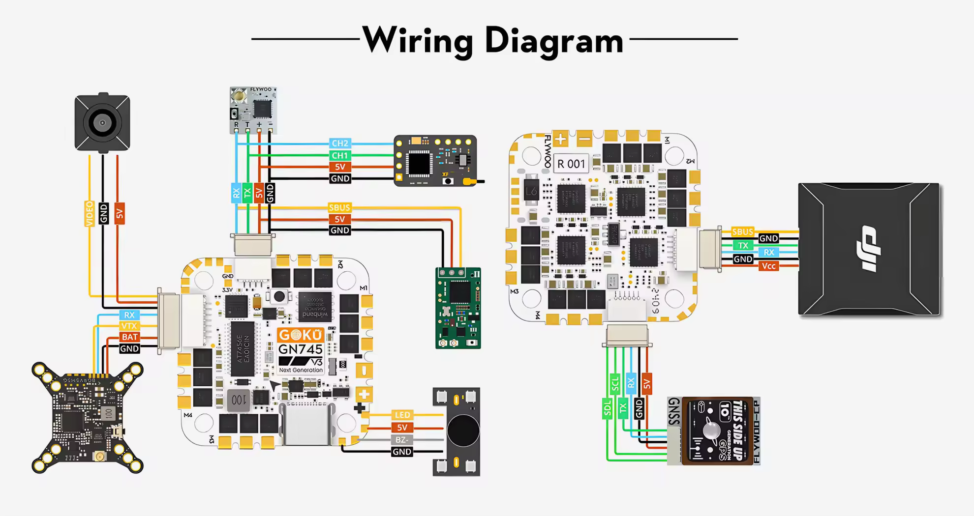 flywoo goku gn 745 45a aio wiring diagram