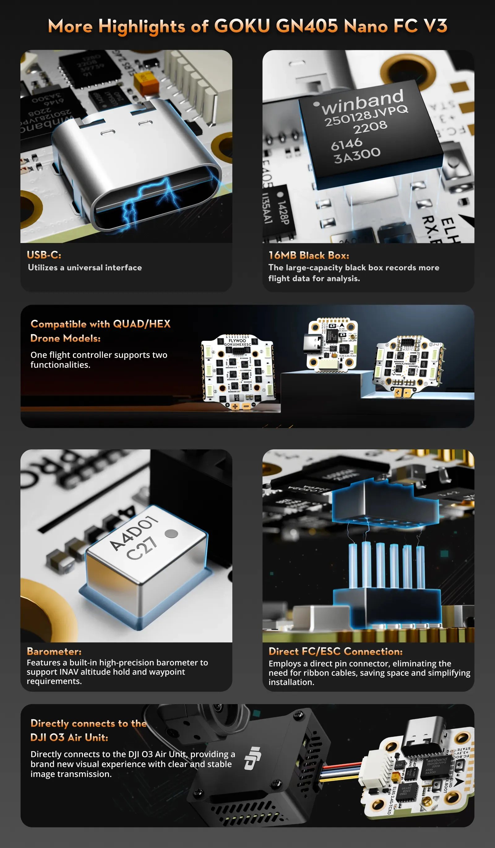 flywoo goku gn405 nano hd 35a stack v3 more highlights