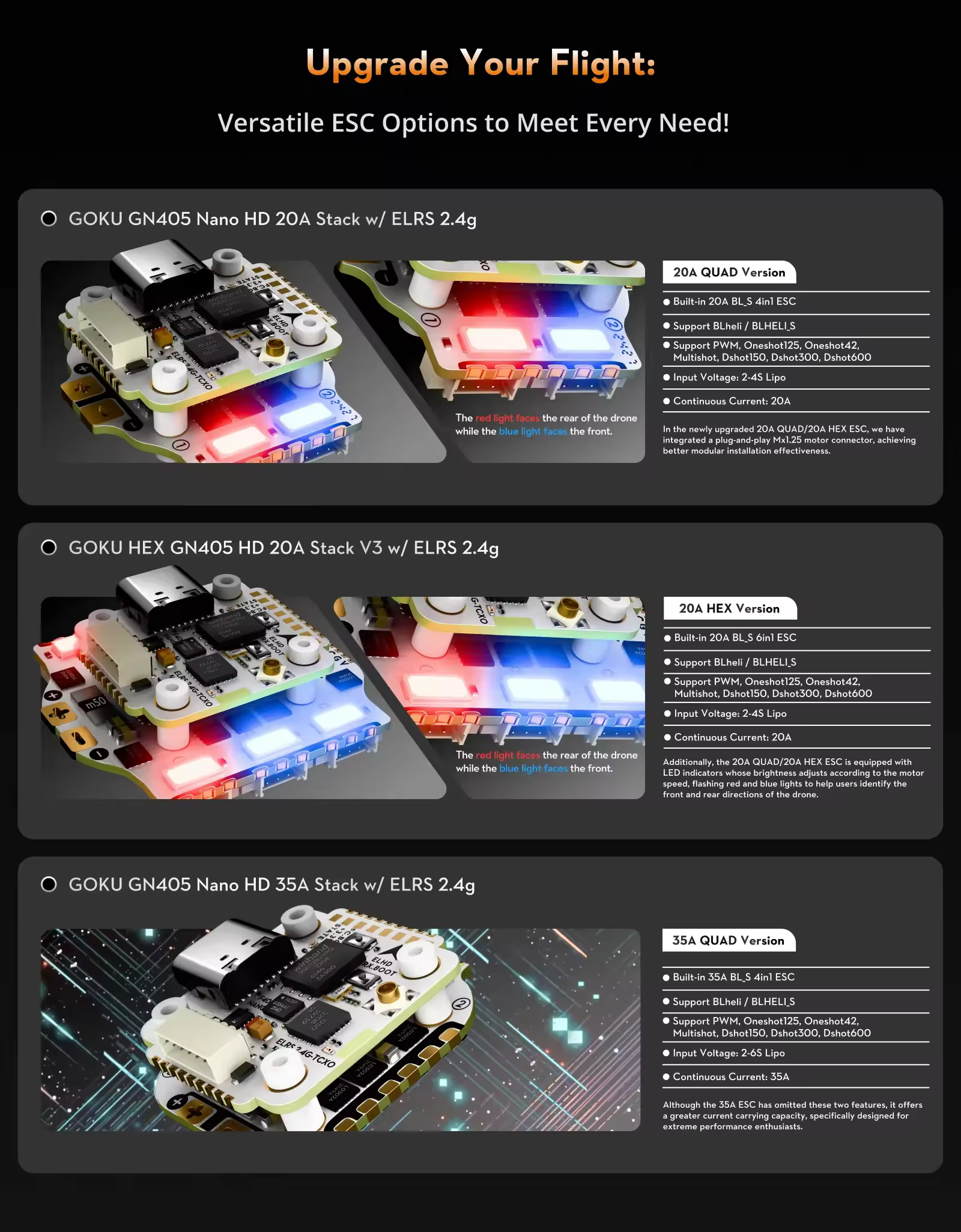 flywoo goku gn405 nano hd 35a stack v3 versatile esc