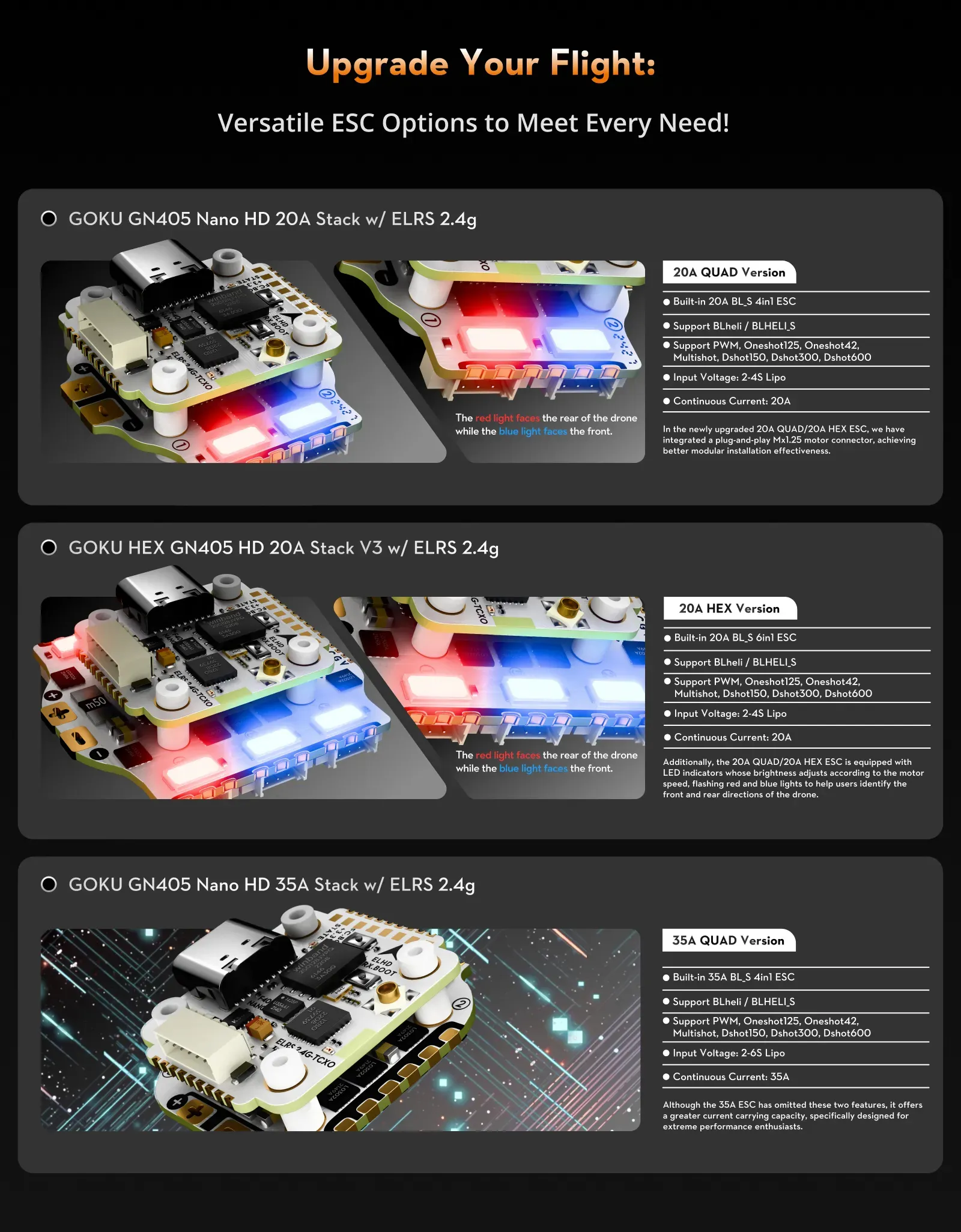flywoo goku gn405 nano hd 35a stack v3 versatile esc