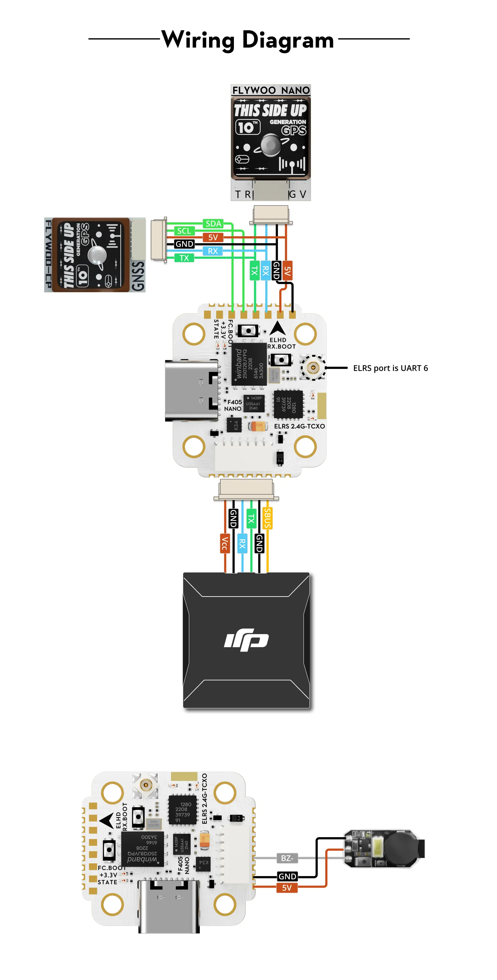 flywoo goku gn405 nano hd 35a stack v3 wiring diagram
