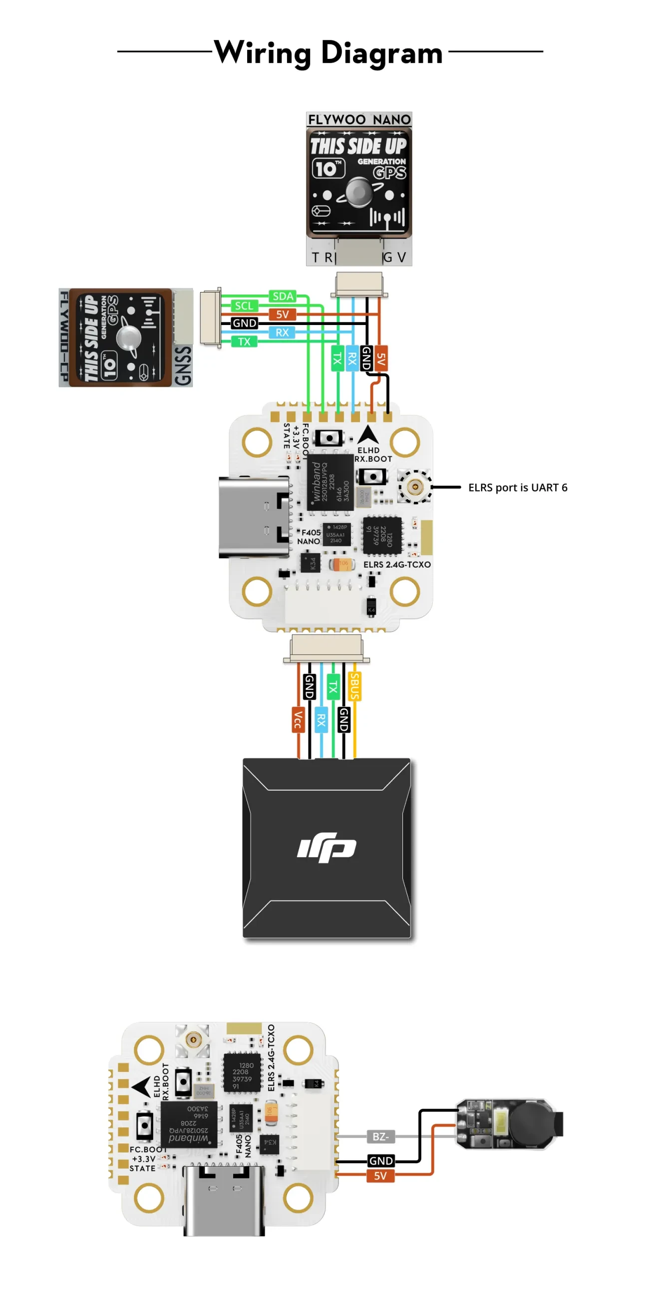 flywoo goku gn405 nano hd 35a stack v3 wiring diagram