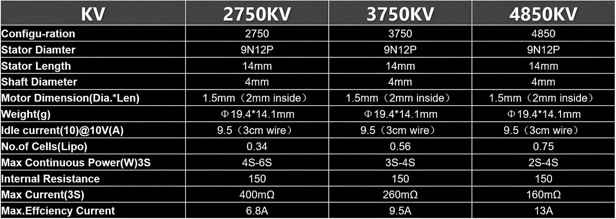 flywoo nin 1404 v2 ultralight fpv motor pc 2
