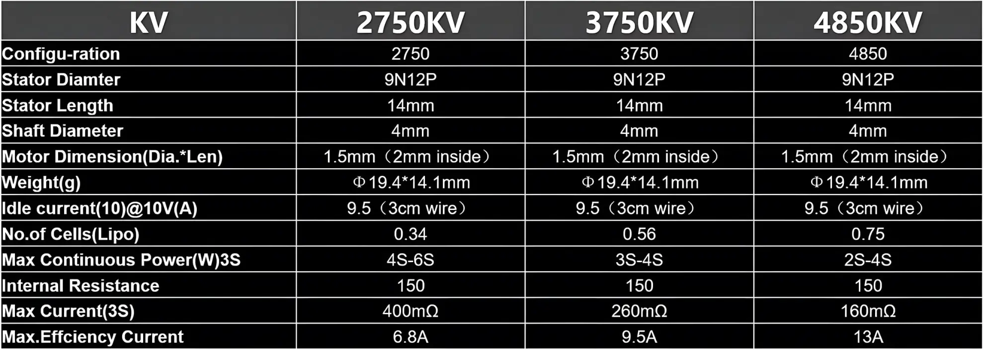 flywoo nin 1404 v2 ultralight fpv motor pc 2
