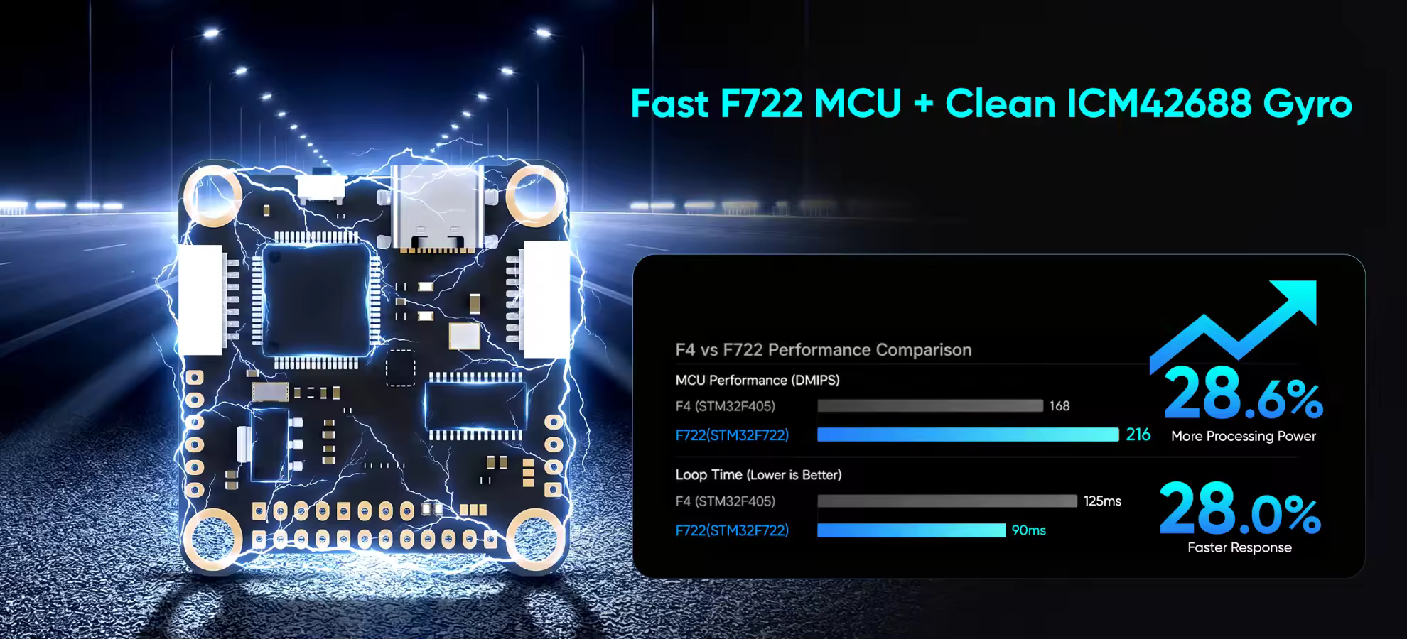 foxeer f722 v4 flight controller 2 pc