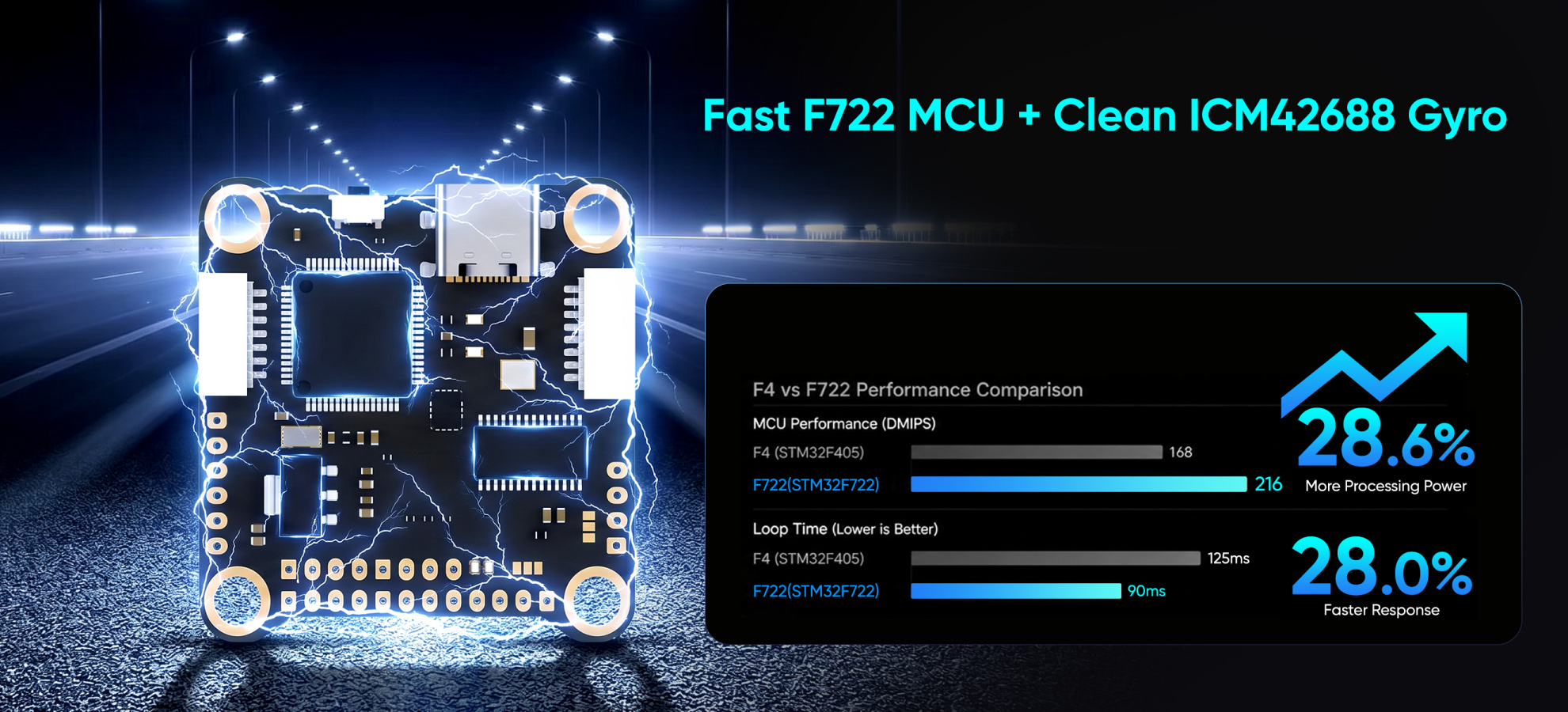 foxeer f722 v4 flight controller 2 pc