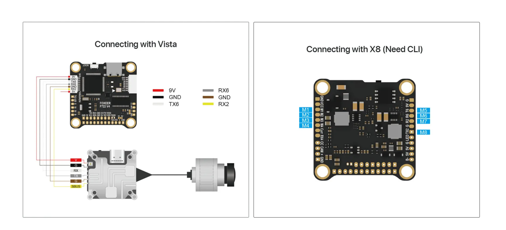 foxeer f722 v4 flight controller wiring diagram 3
