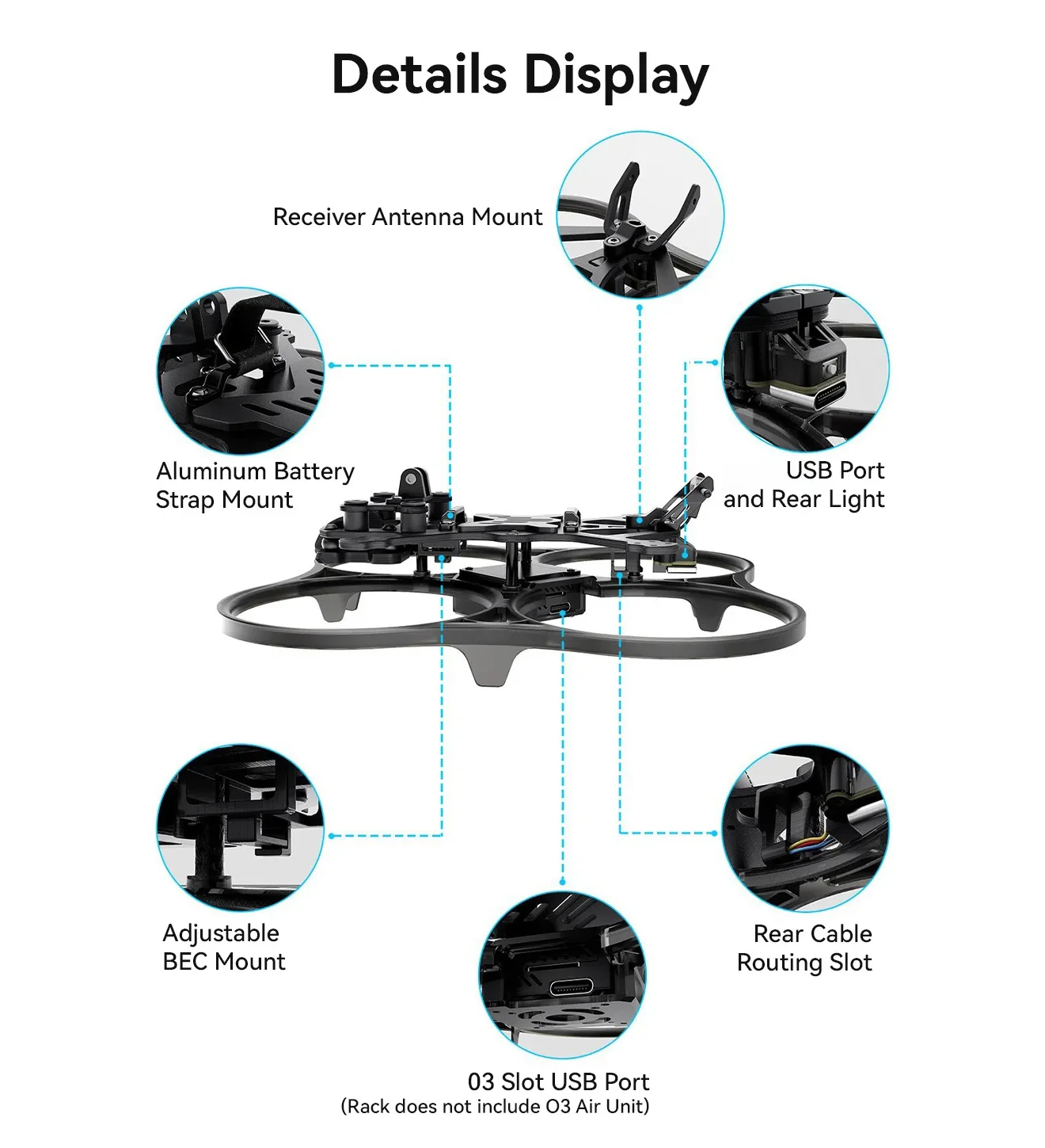 GEP-CL30 V2 O3 Frame Detail Display