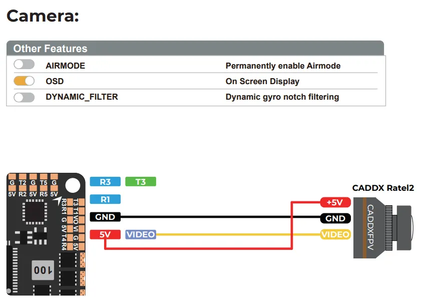 gep f722 35a aio camera
