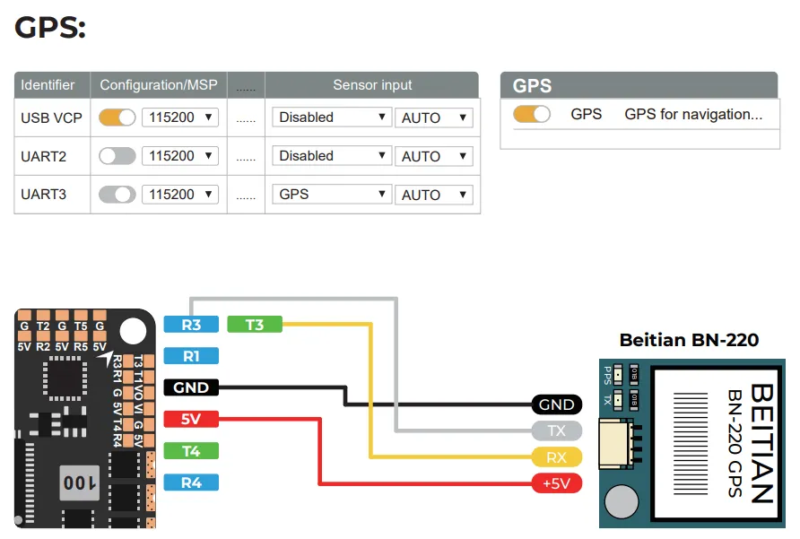 gep f722 35a aio gps