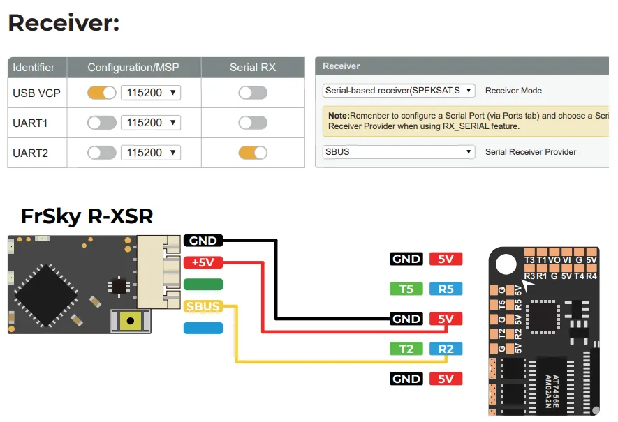 gep f722 35a aio receiver diagram