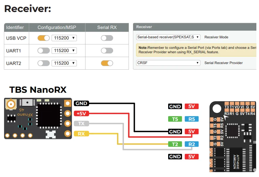 gep f722 35a aio receiver
