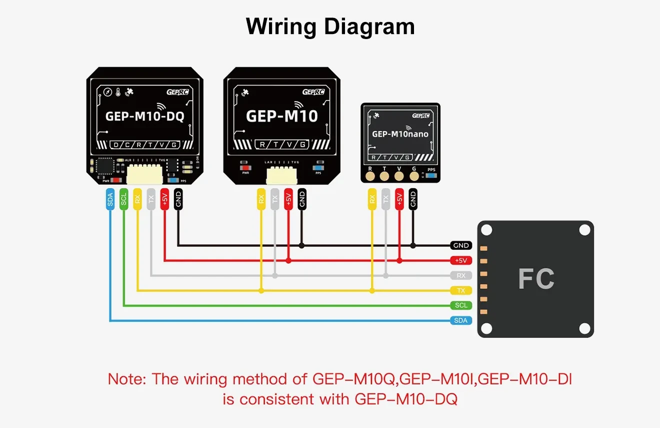 gep m10 series gps wiring diagram