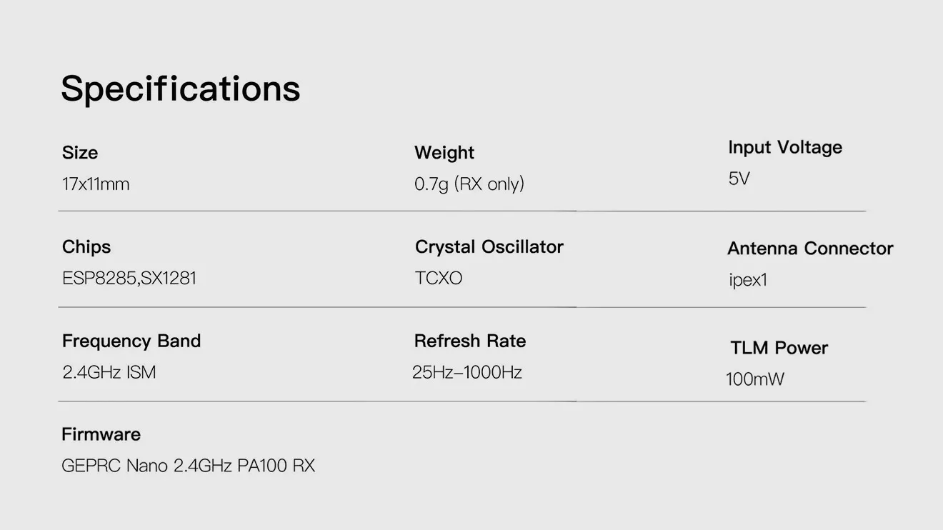 GEPRC ELRS Nano 2.4G PA100 Receiver Specification