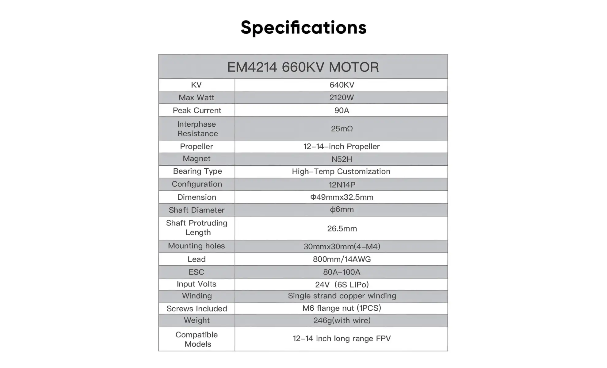 geprc em4214 660kv fpv drone motor 1